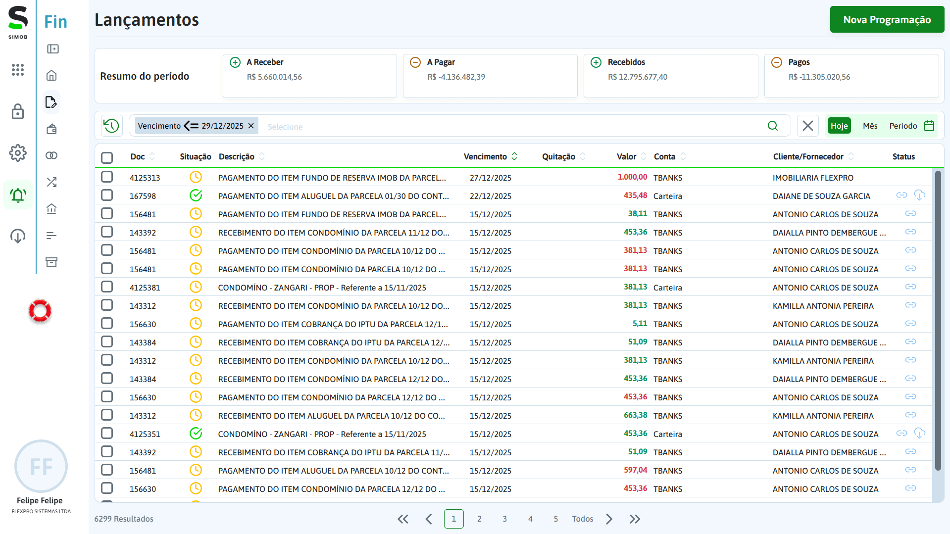 Tela de lançamentos financeiros no módulo Financeiro do SIMOB Flexpro exibindo contas a receber, contas a pagar, recebidos, pagos e controle detalhado por vencimento, conta bancária e cliente.