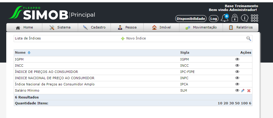 indice