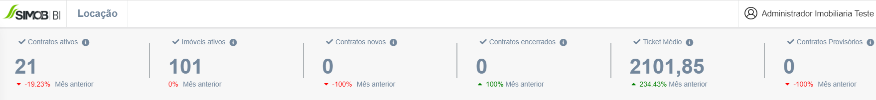 simobiloca%C3%A7%C3%A3orelacaodenumeros