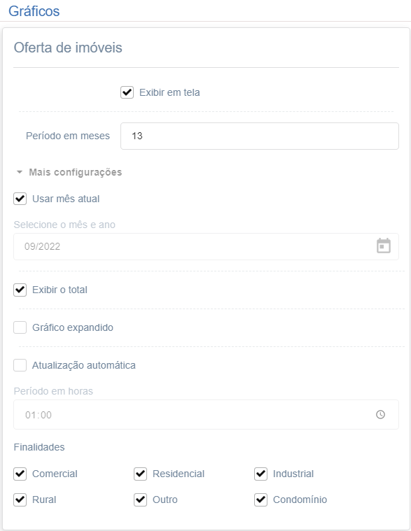 graficos graficos